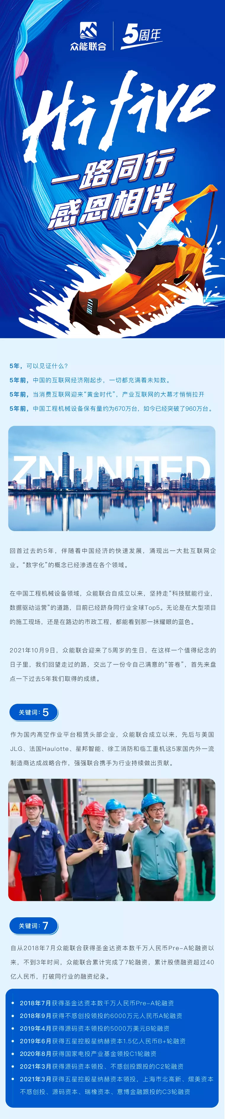 一路同行，感恩相伴！米兰web版登录入口-米兰(中国)
五周岁生日快乐-1.jpg