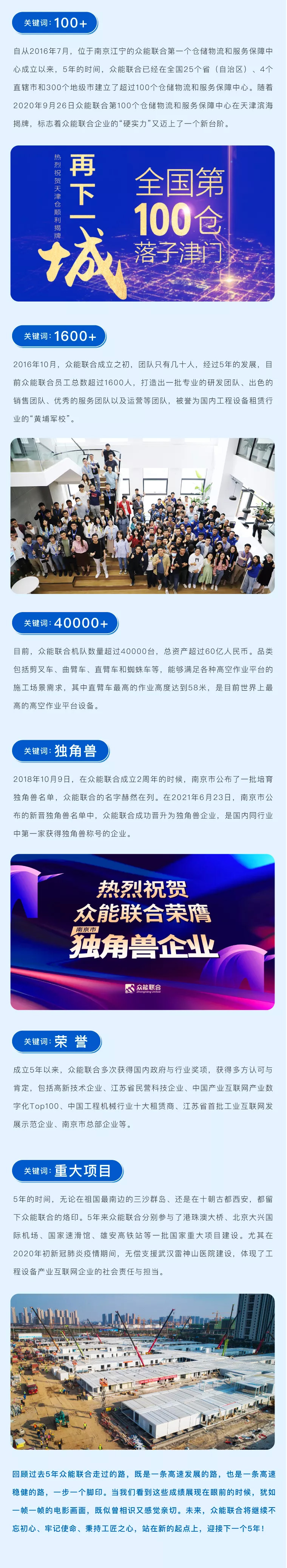一路同行，感恩相伴！米兰web版登录入口-米兰(中国)
五周岁生日快乐-2.jpg